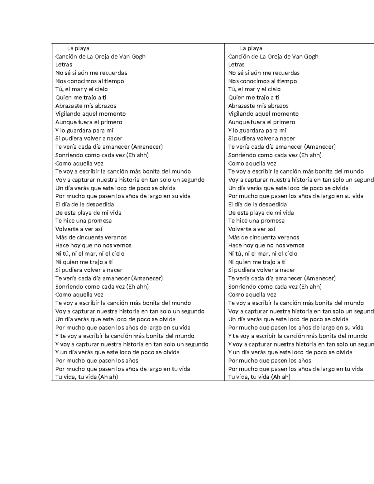 La playa Letra - POEMA Y CANCION - La playa Canción de La Oreja de Van ...