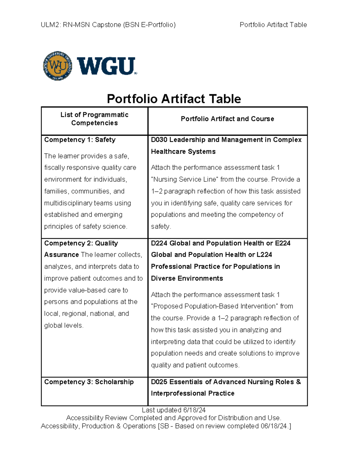 ULM2: Capstone (BSN Portfolio Artifact Table) - Competencies Overview ...