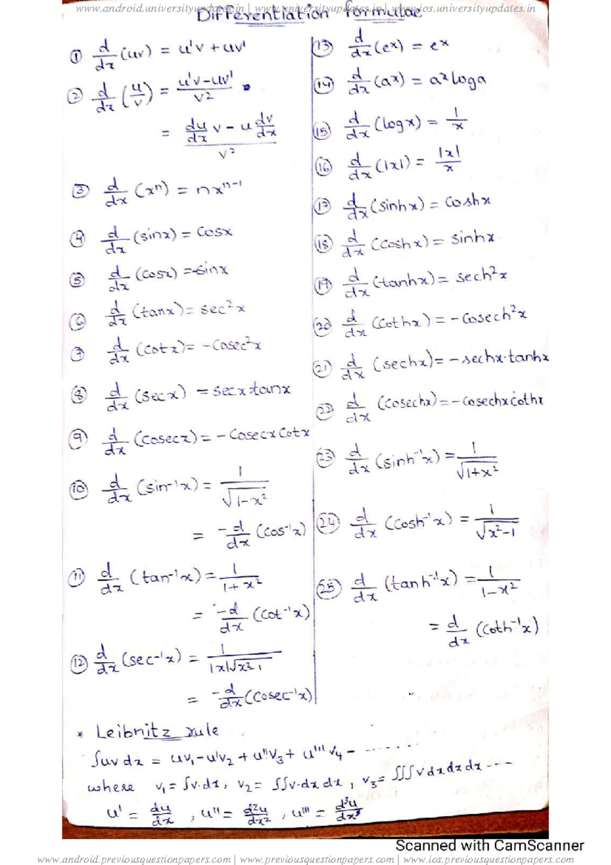 Mathematics - II Unit 1 - make a good exam preparation model - d 1 dr d ...