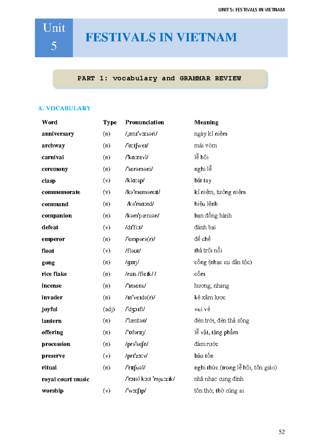 Unit 5: Festivals in Vietnam - English Class 8 Notes & Exercises - Studocu