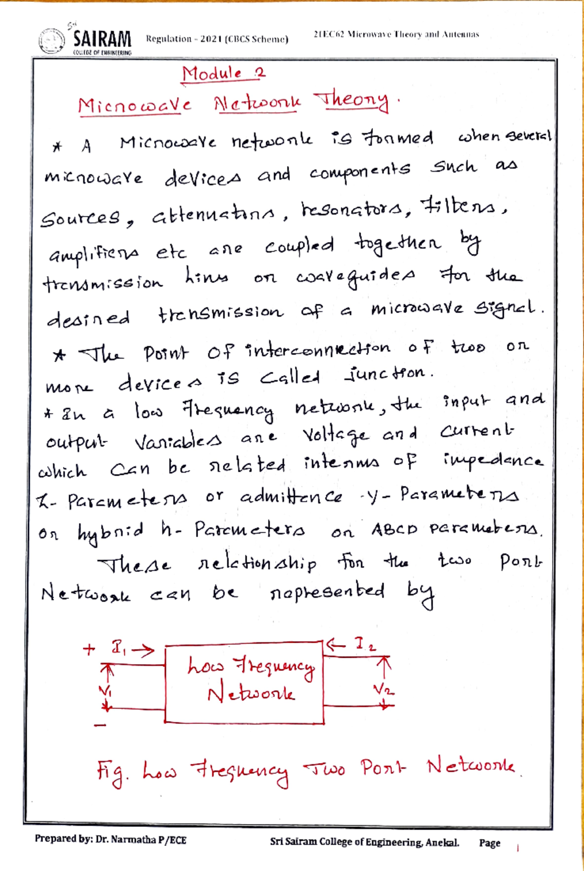 21EC62 Microwave Theory and Antennas - Module 2 Summary Notes - Studocu