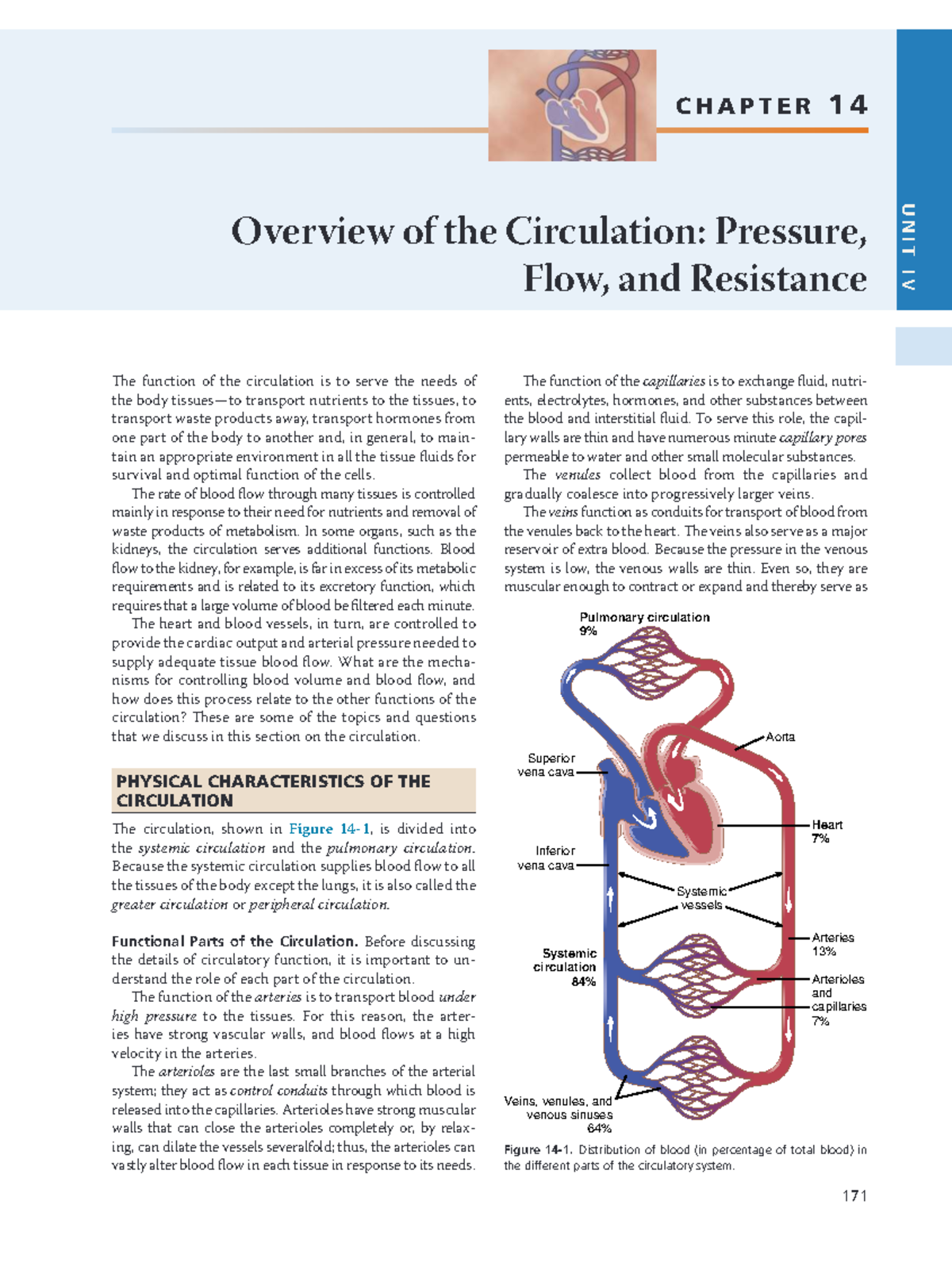 Title: Hemodynamics Overview: Pressure, Flow, and Resistance - 14-17 ...