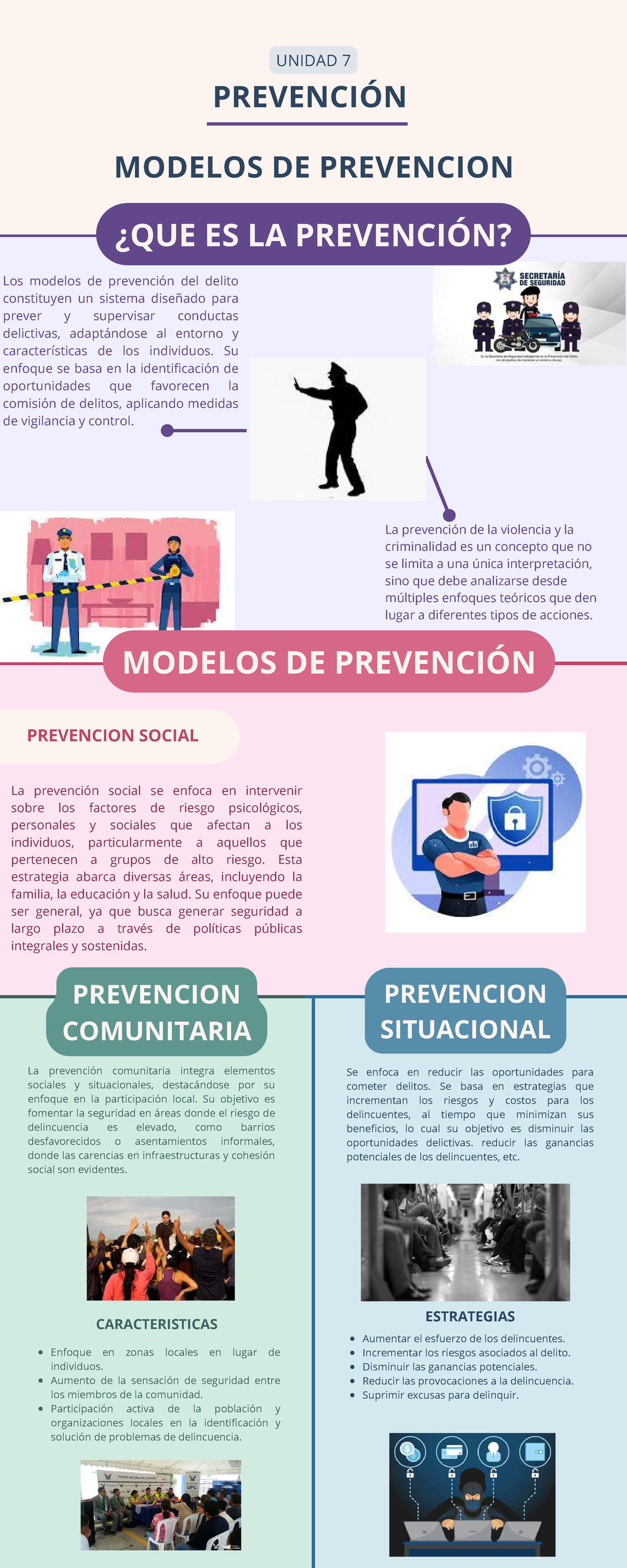 Unidad 7 - Modelos de Prevención del Delito y Estrategias - Studocu