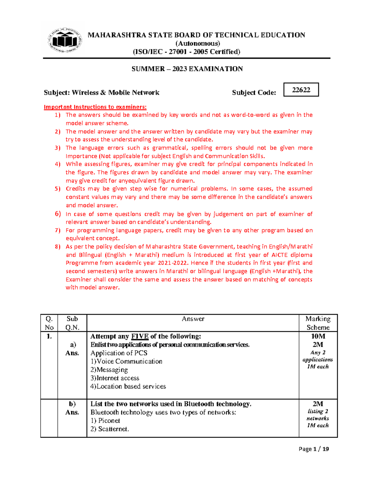 MSBTE WMN Summer 2023 Model Answers for Subject 22622 Exam - Studocu