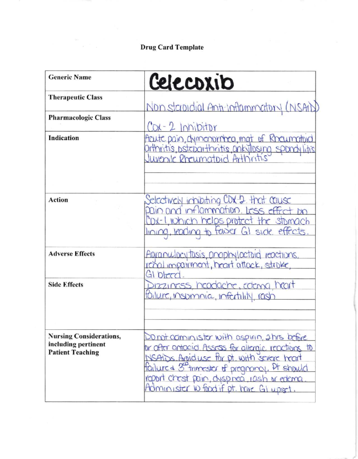 Drug Card Template W1: Generic & Therapeutic Class Details - Studocu