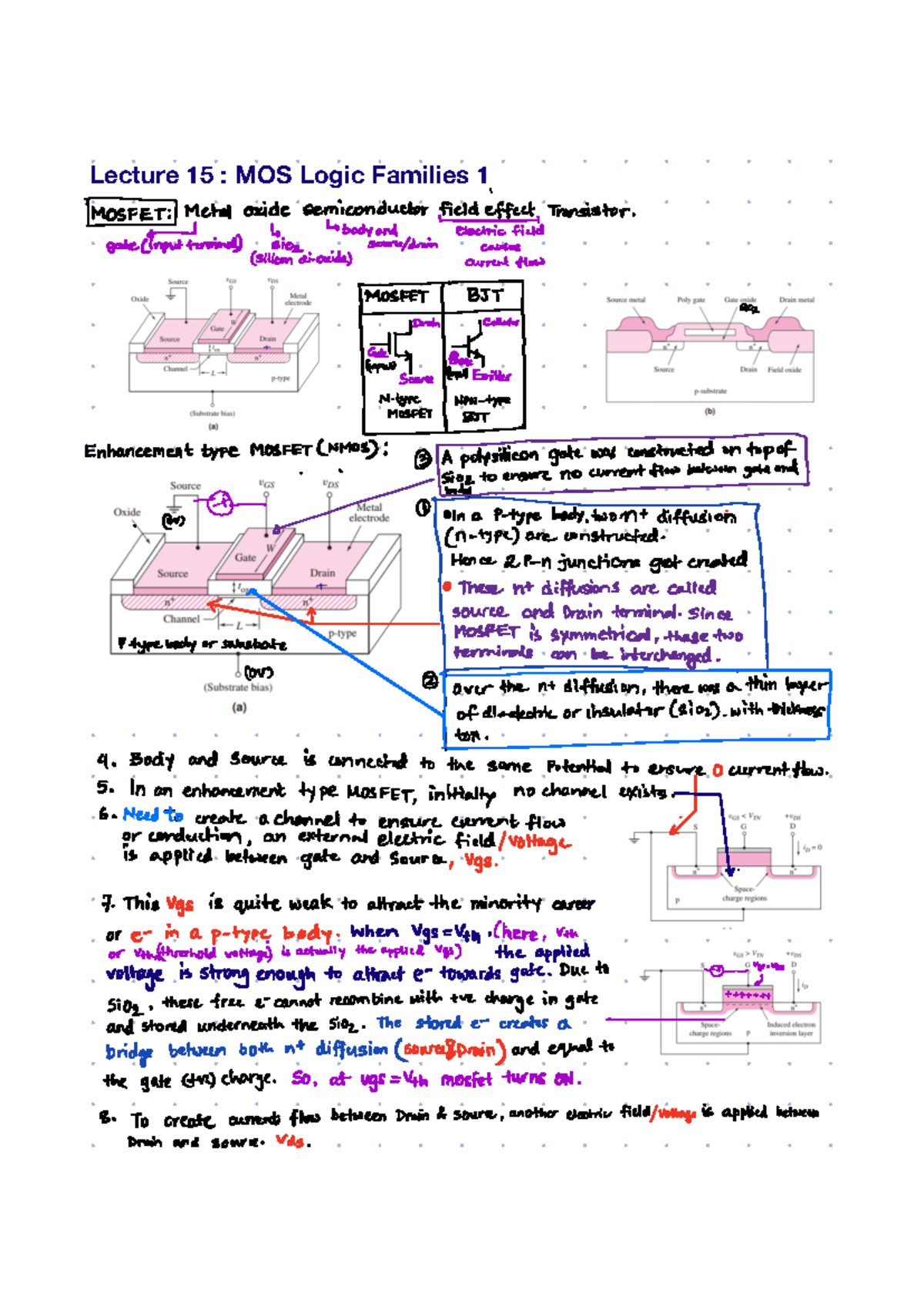 Mosfet Lecture- Note - i T Yetal oxide semiconductor Effigy transistor ...