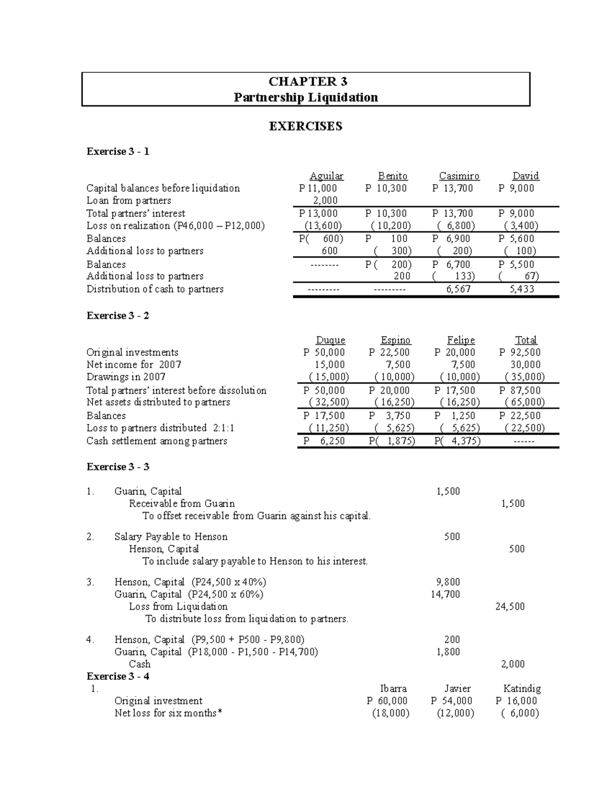 Solution Manual Advanced Accounting by Baysa & Lupisan Chapter 9 ...