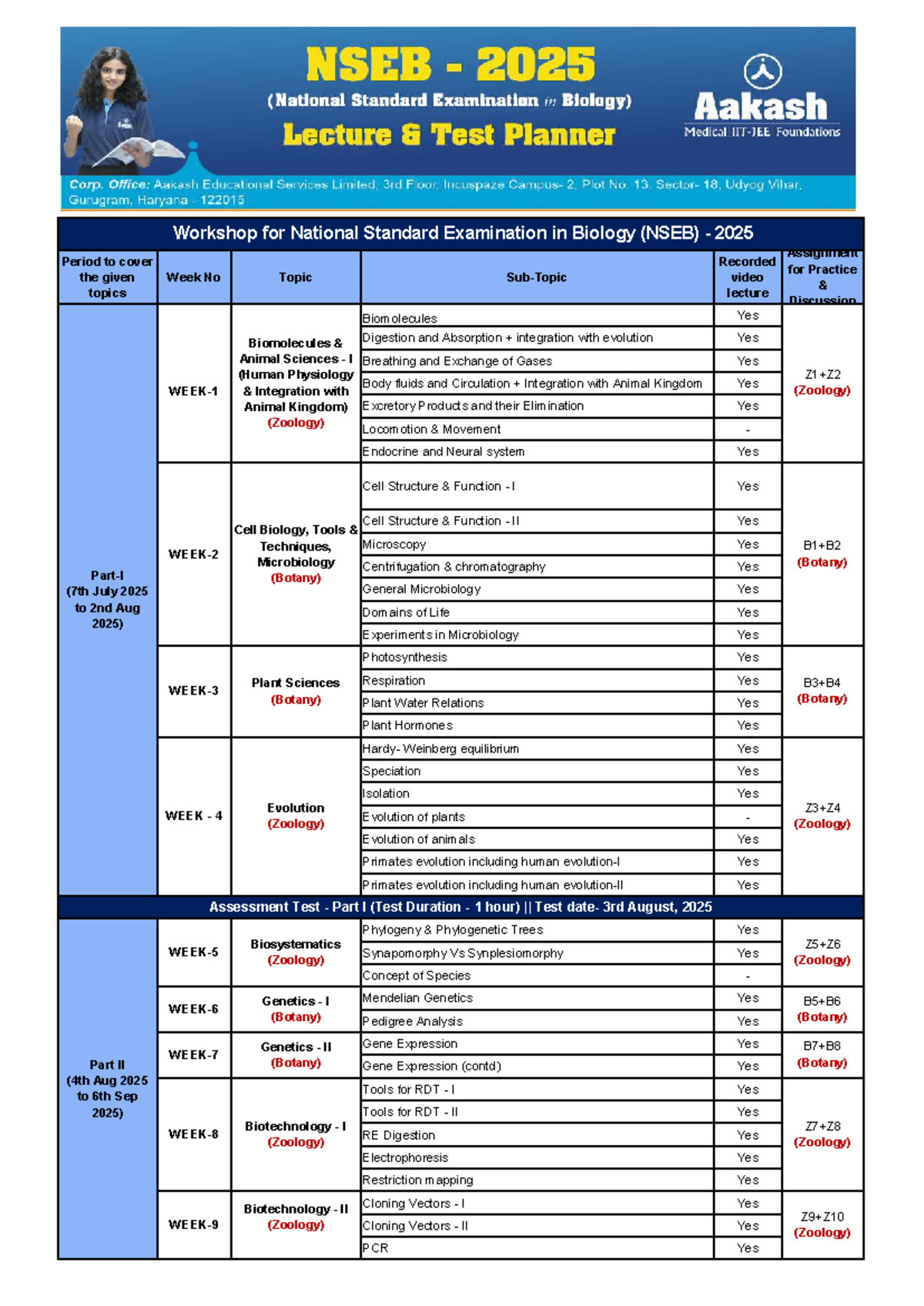 NSEB 2025 Workshop: Weekly Study Plan for Biology Topics - Studocu