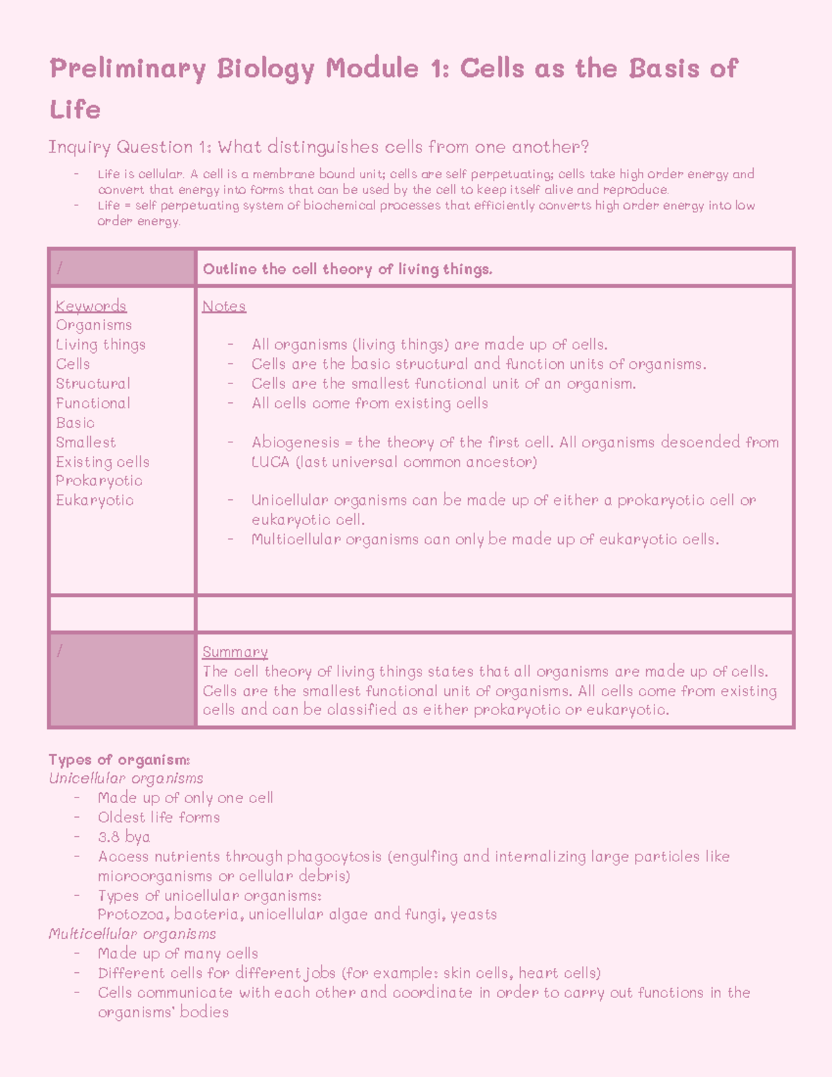 Preliminary Biology Module 1: Cells and Their Functions - Cornell Notes ...