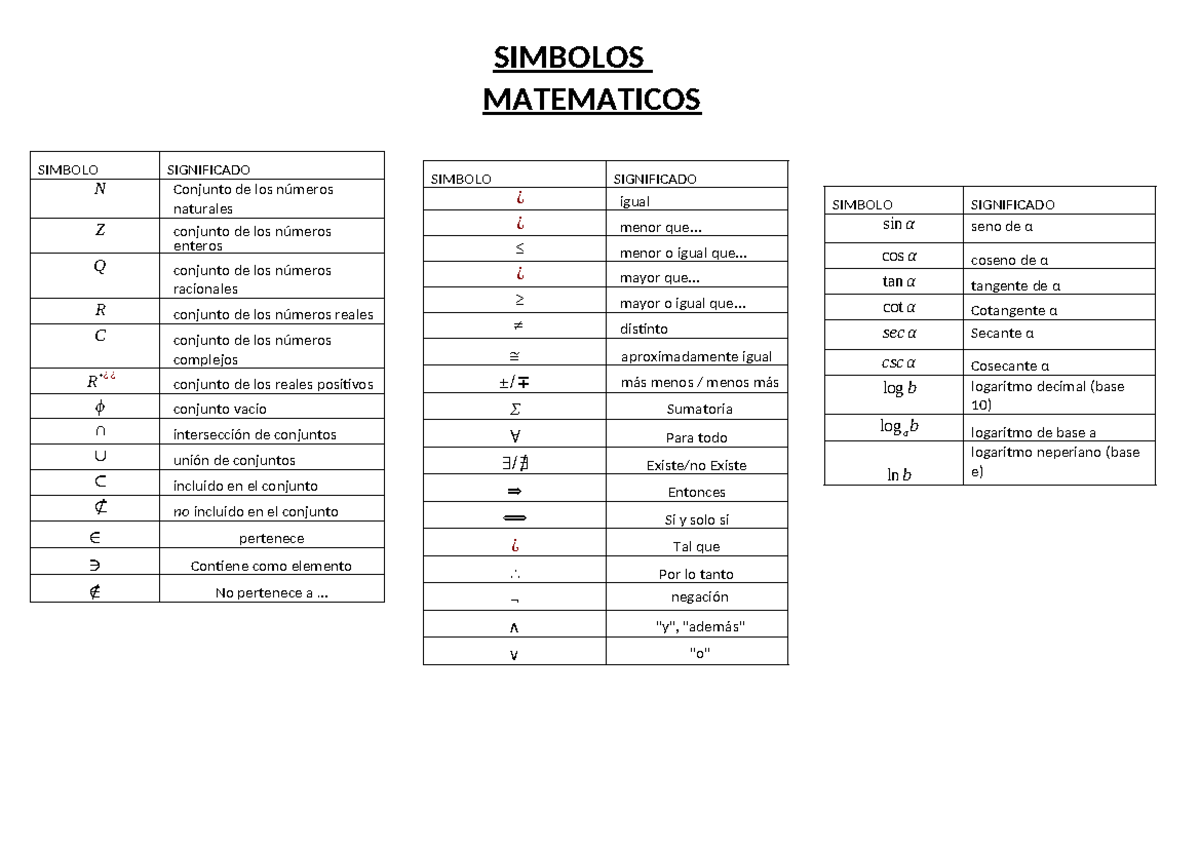 SIM 101: Simbolos Matemáticos y sus Significados en Conjuntos - Studocu