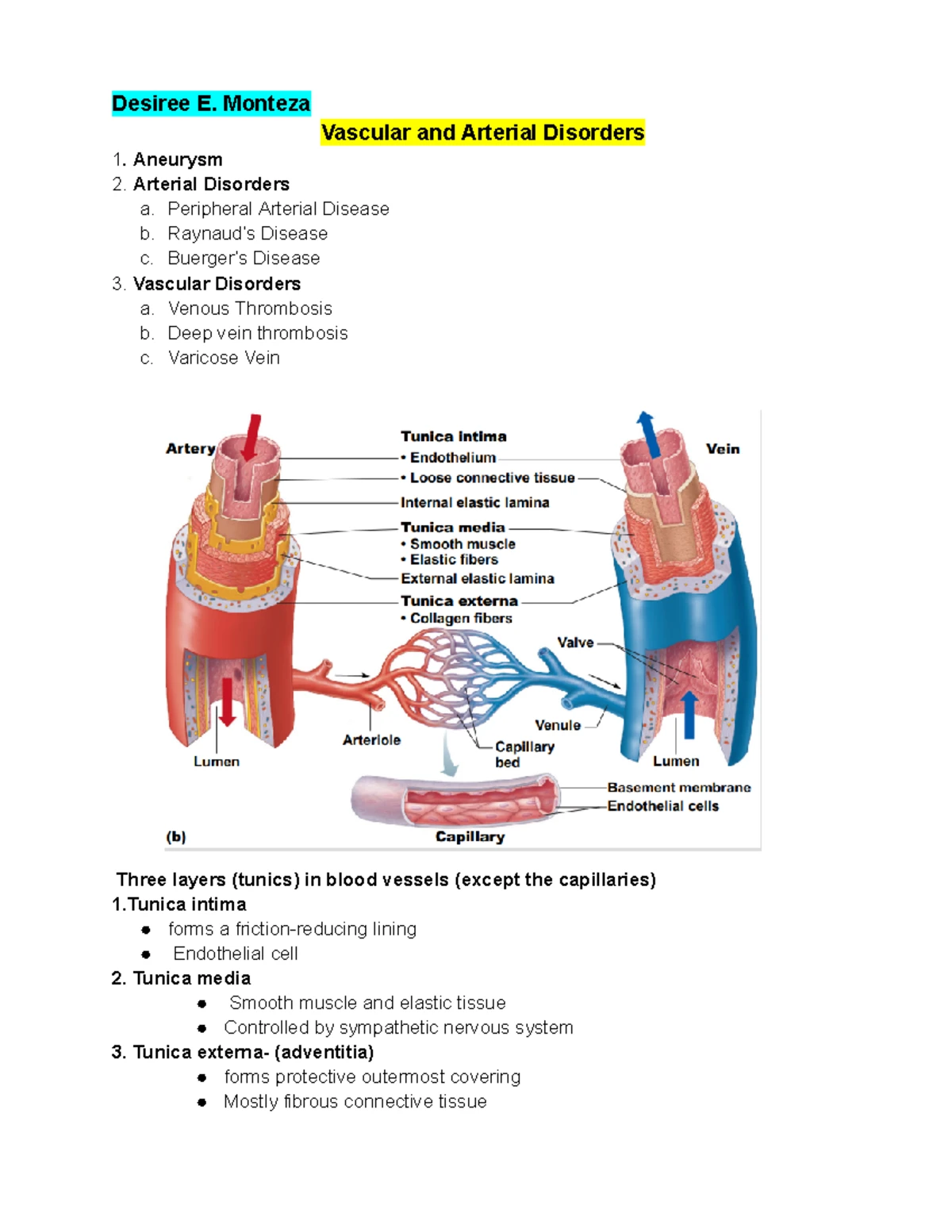 Refresher Notes on Cardiovascular Disorders (CARDIO 101) - Studocu