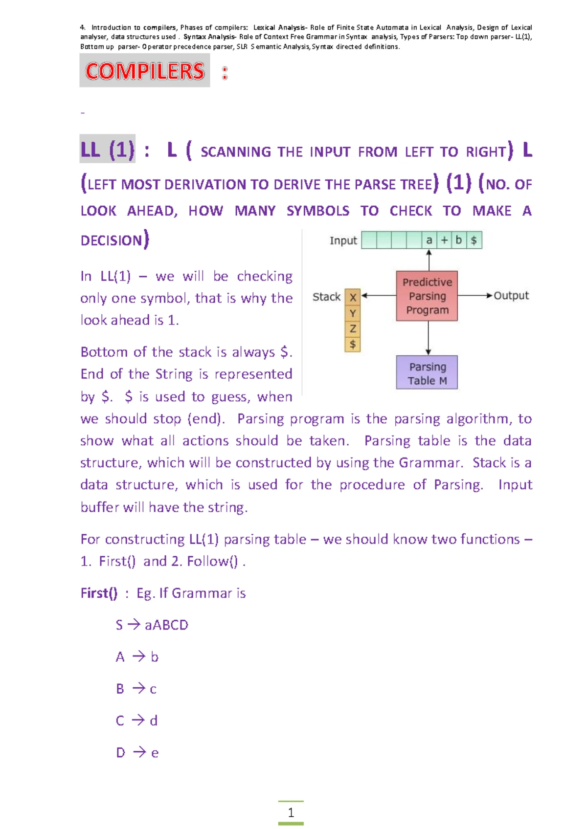 SP Macros 3 2022 - System Programming & Compiler Construction CH 3 ...