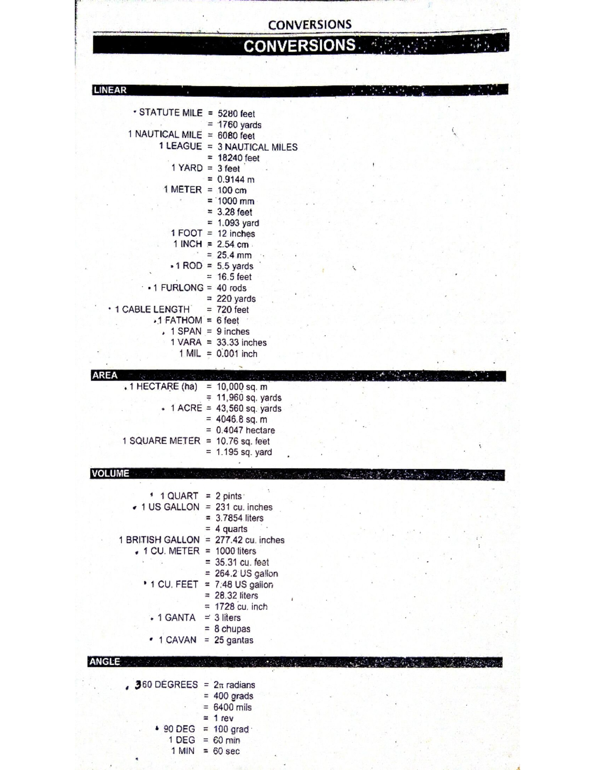 Conversions-Constants - CONVERSIONS CONVERSIONS LINEAR . STATUTE MILE ...