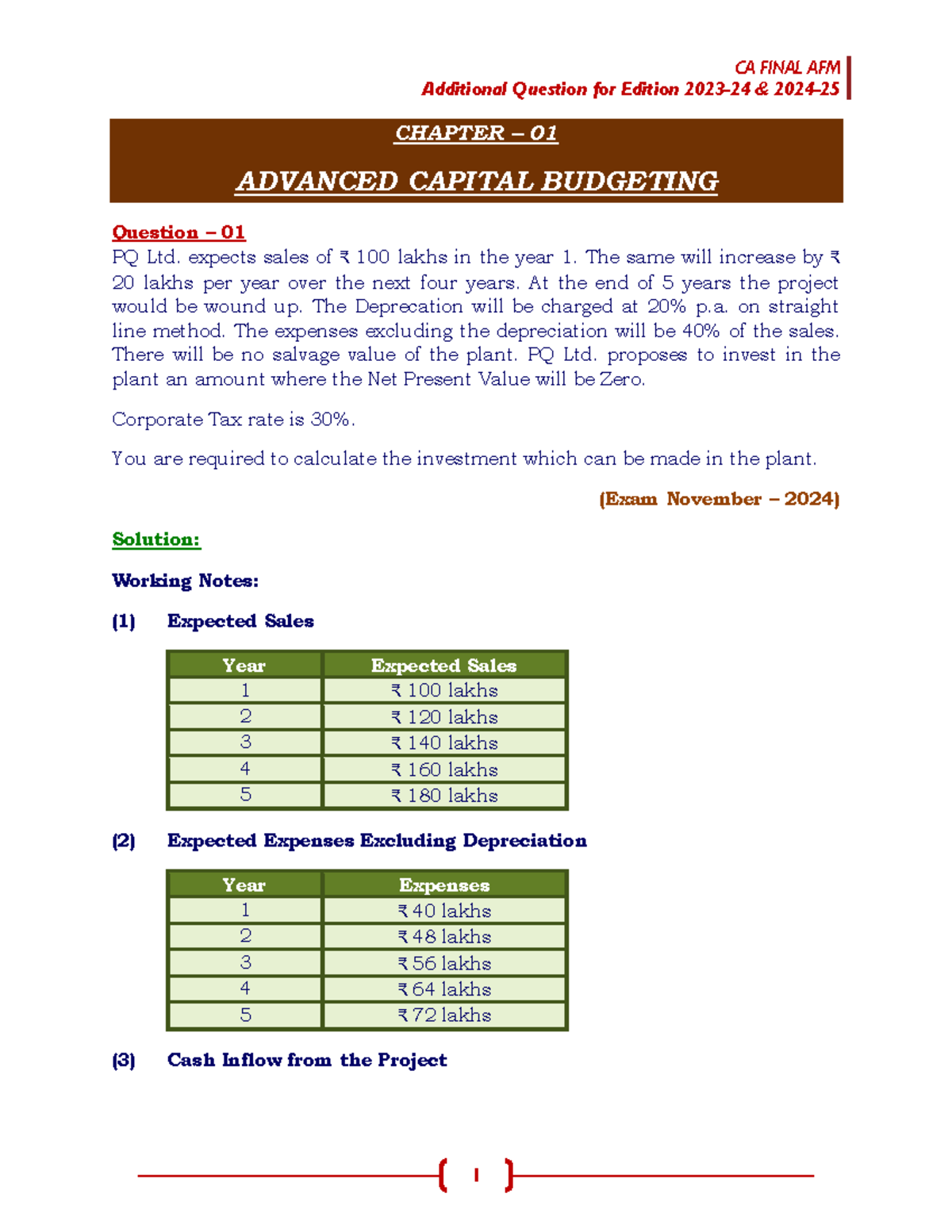 CA FINAL AFM Additional Questions for Advanced Capital Budgeting ...