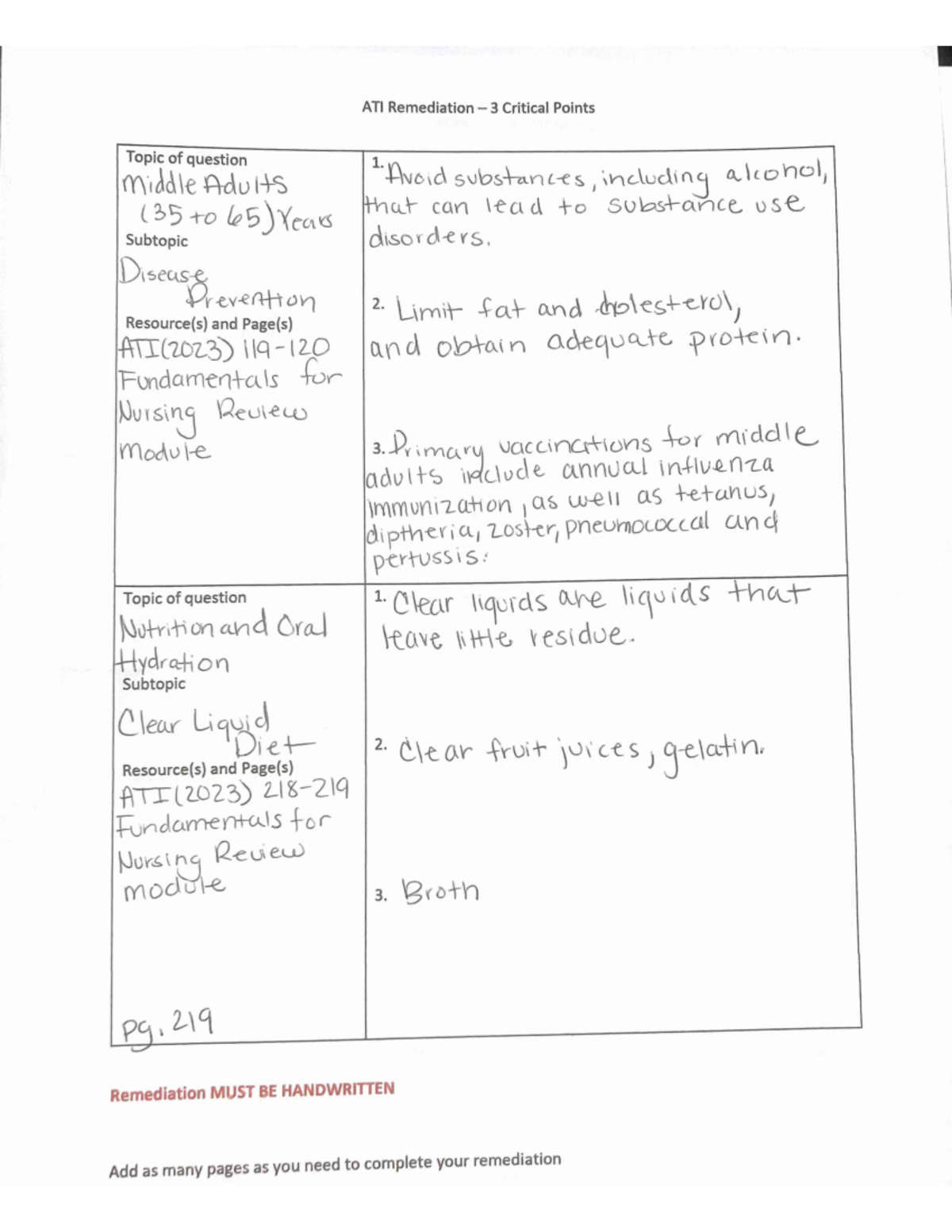 Ati4 - ATI Study Guide and Key Concepts for Effective Learning - Studocu