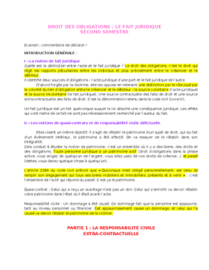 droit des obligations - UPVD - Studocu