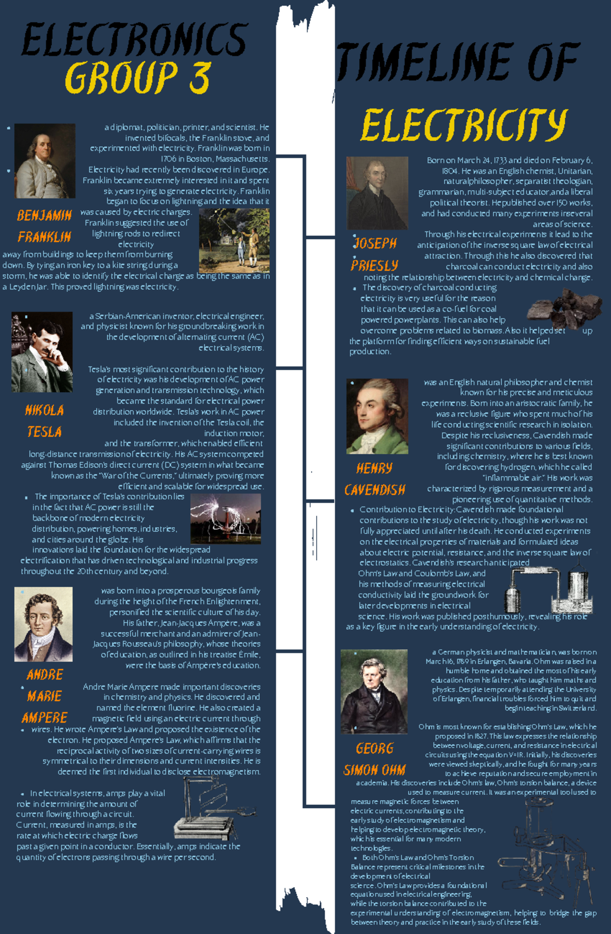 Electricity Inventions Timeline The 4th Industrial Revolution: Where