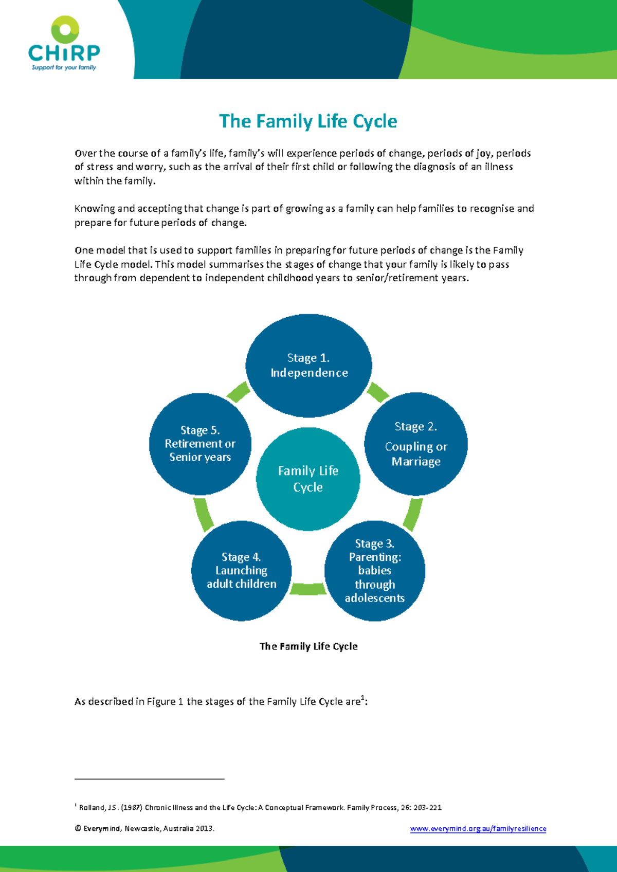 The Family Life Cycle: Understanding Stages and Challenges - Studocu