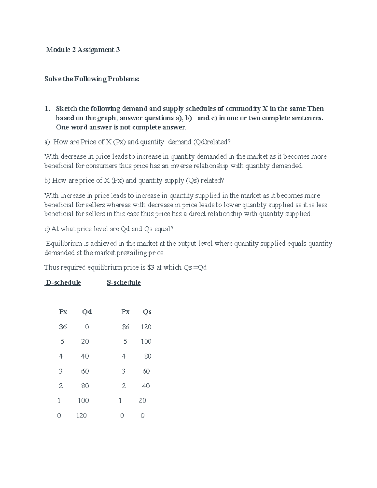 Module 2 Assignment 3 - Demand & Supply Analysis - Studocu