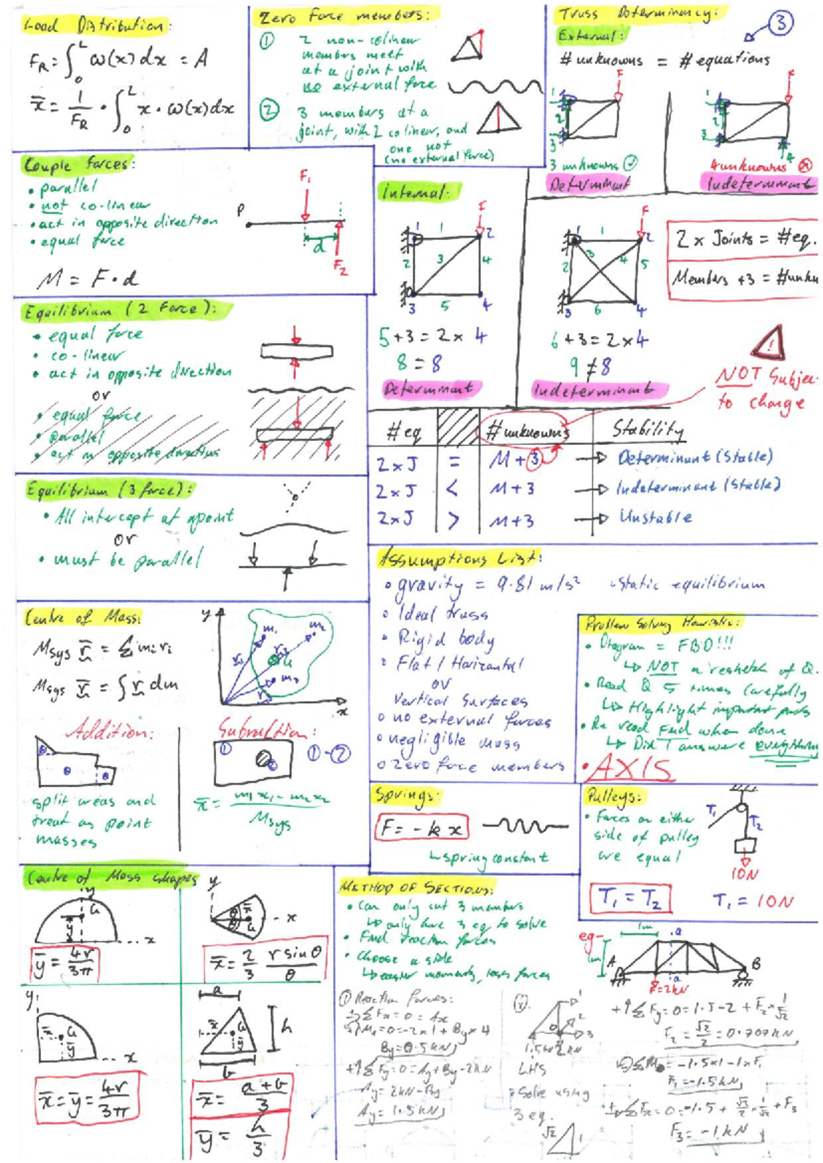 Midsem Notes: Load Distribution and Truss Determinacy Analysis - Studocu