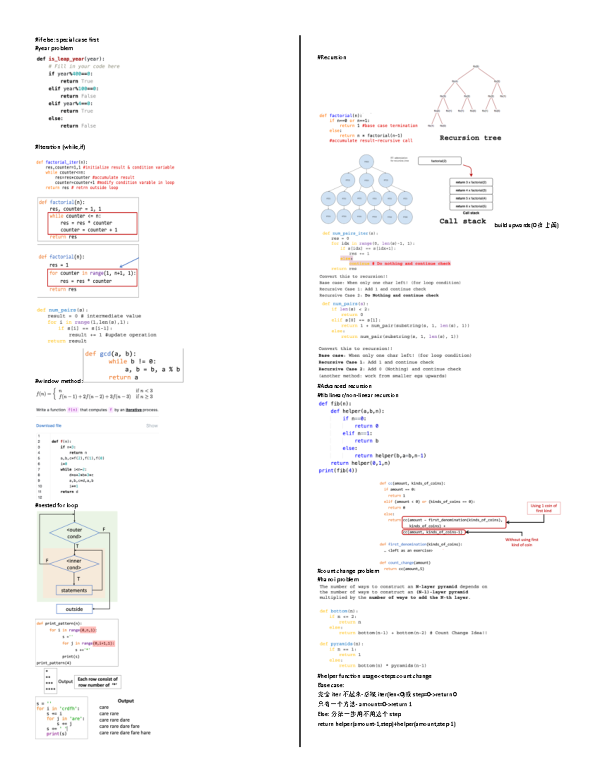 Cs1010s cheatsheet 1 - Summary Programming Methodology - CS1010S - #if ...