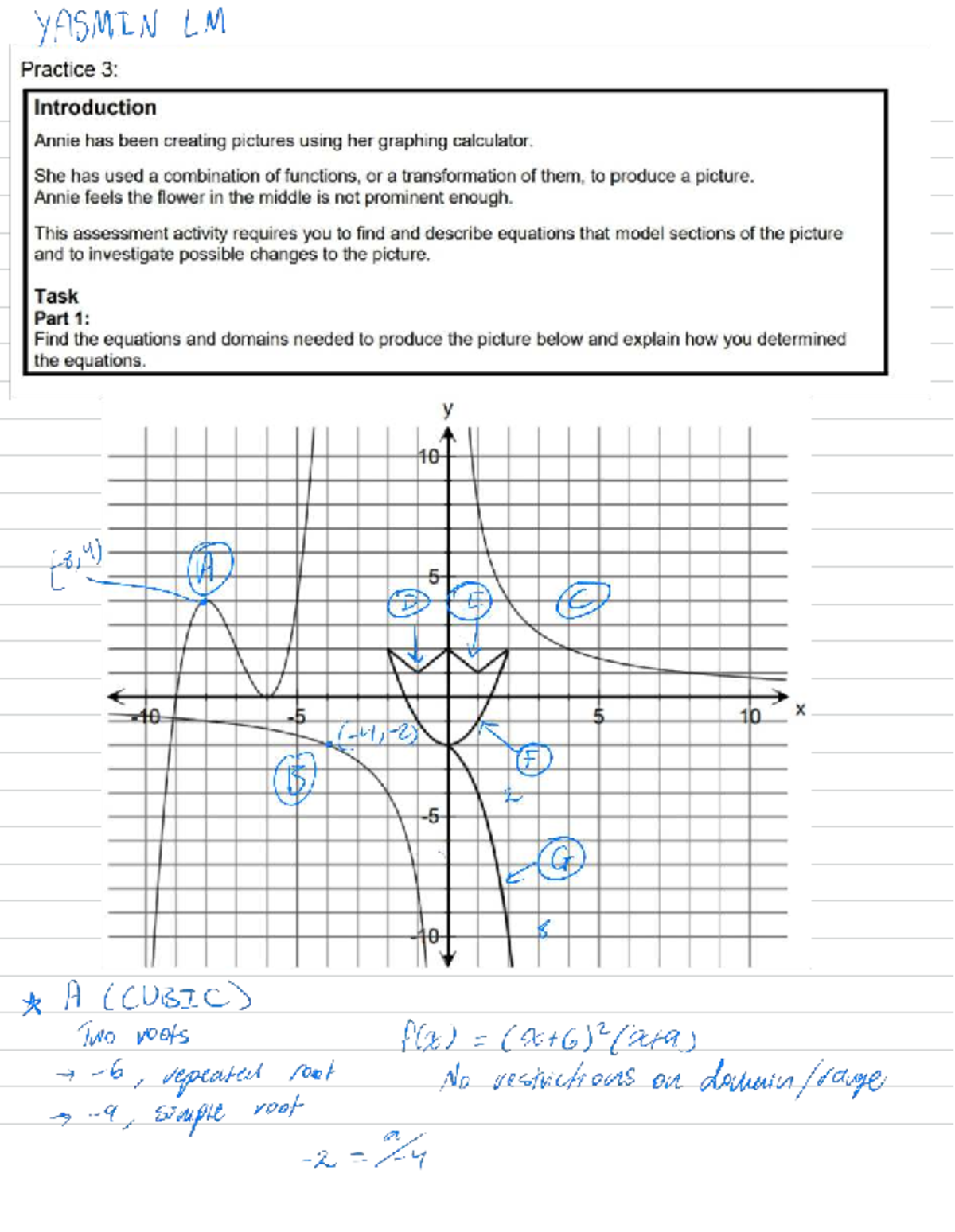 YASMIN LM Practice 3: Analyzing Graph Transformations in Art - Studocu