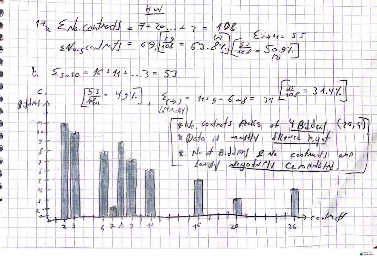 Calc Based Stats - HW 4: Analysis of Skewed Data and Bidders - Studocu