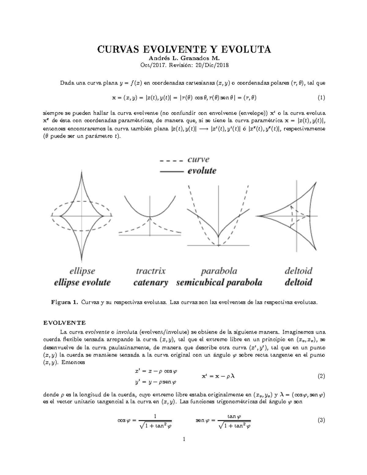 Evolute - Curva evolvente y evoluta de una curva. - CURVAS EVOLVENTE Y ...