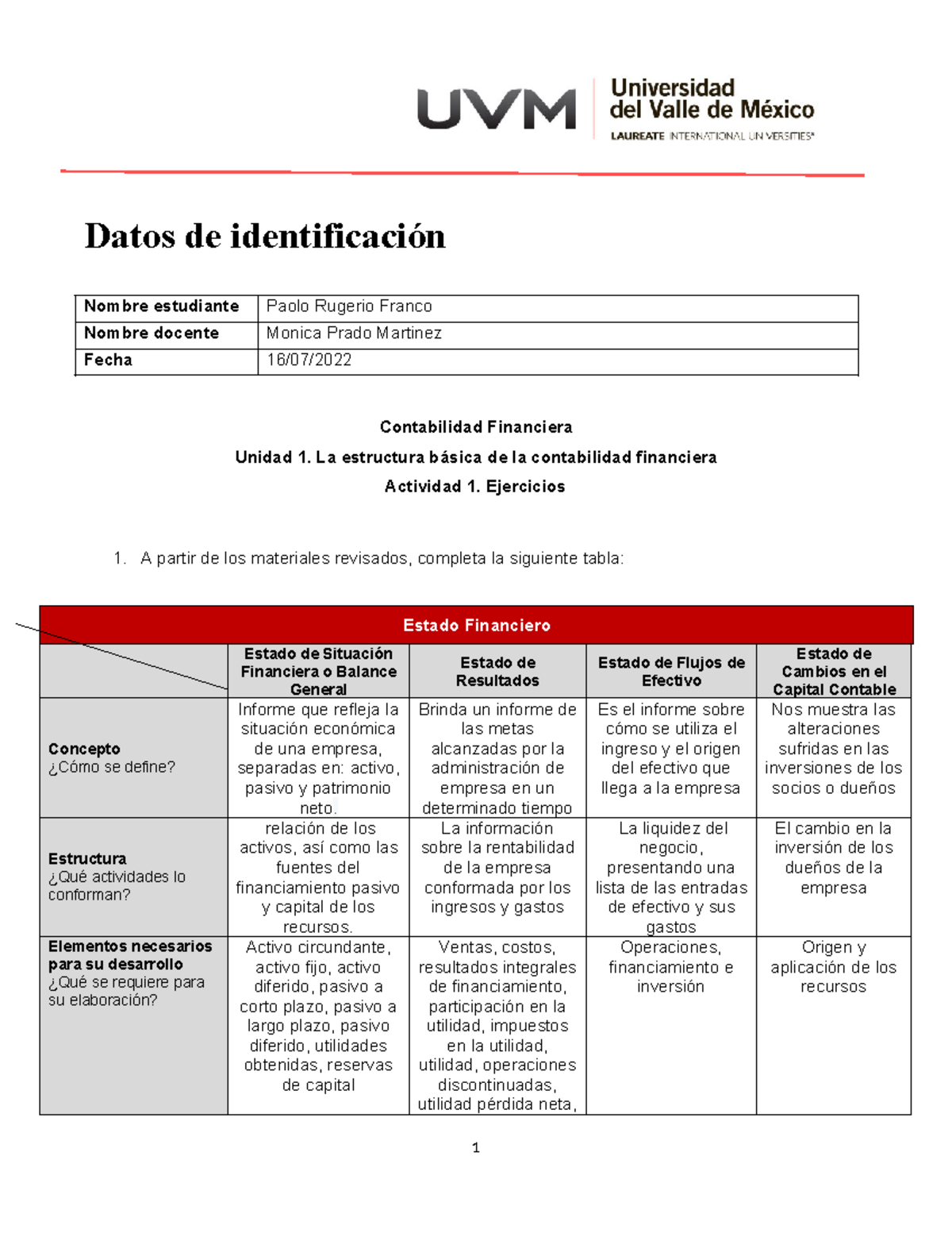 Ejercicios de Contabilidad Financiera - U1 A1 - Studocu