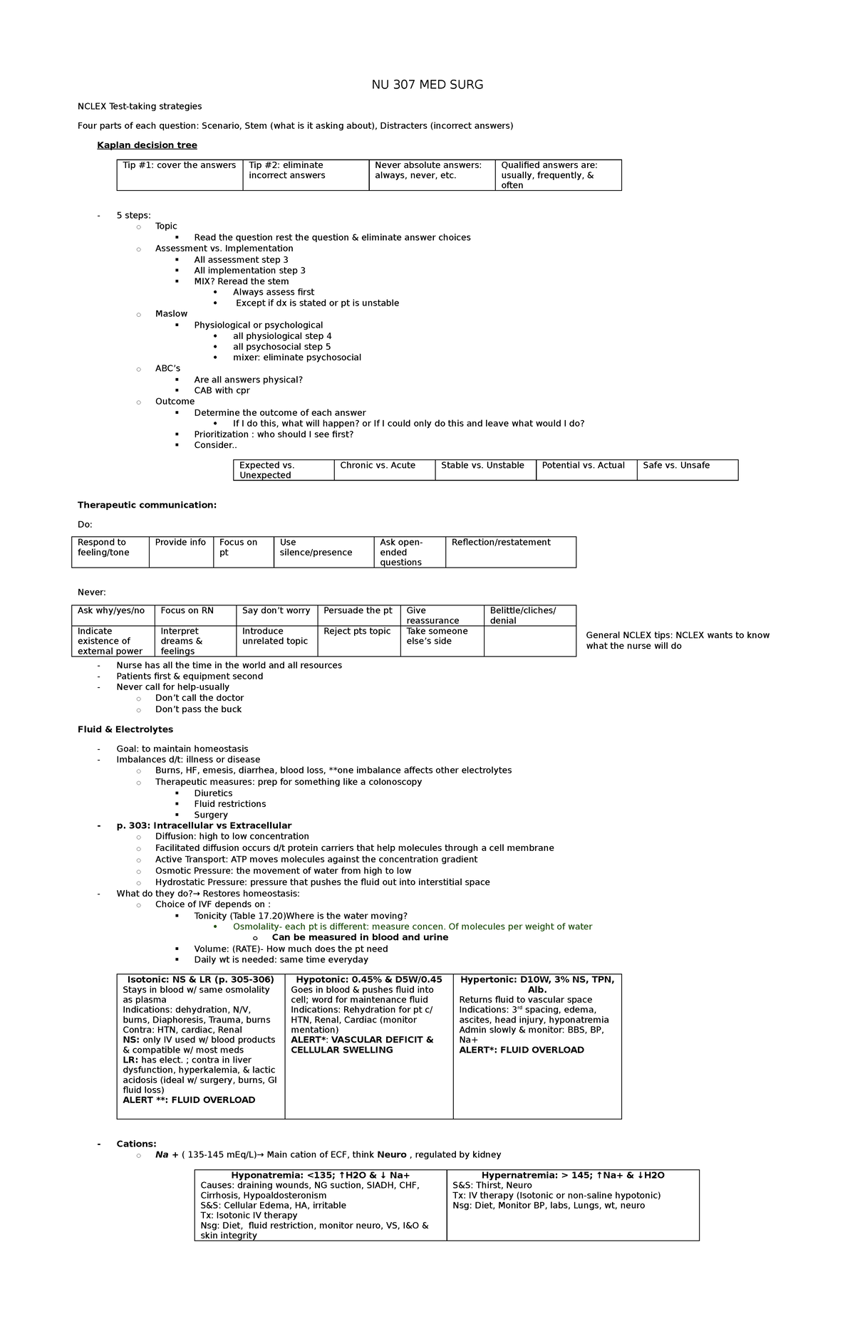 NU 307 Med Surg: Final Exam Nursing Notes on Cardiac & Respiratory Care ...