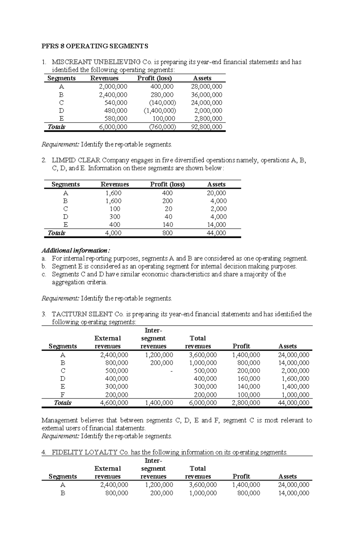 PFRS 8 Operating Segments Analysis and Reportable Segments ...