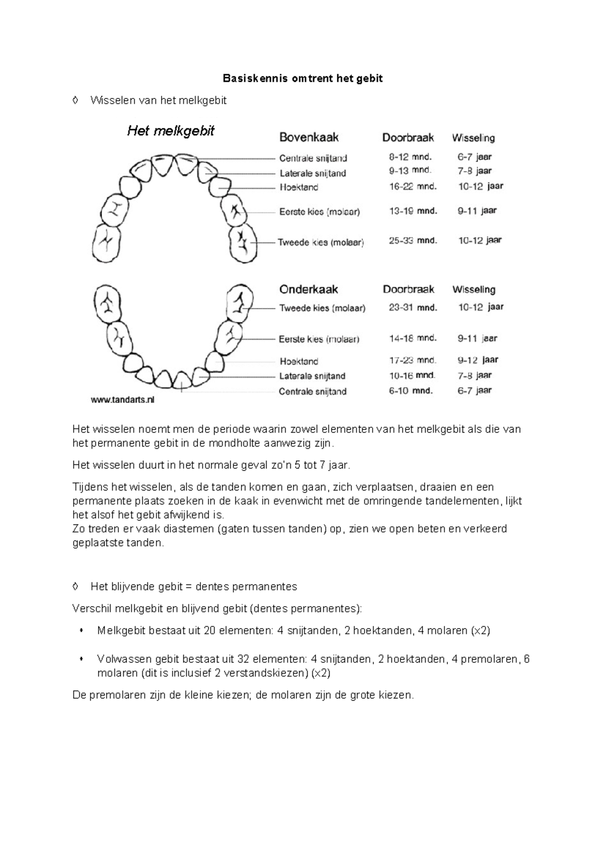 toestand van het gebit 7 letters