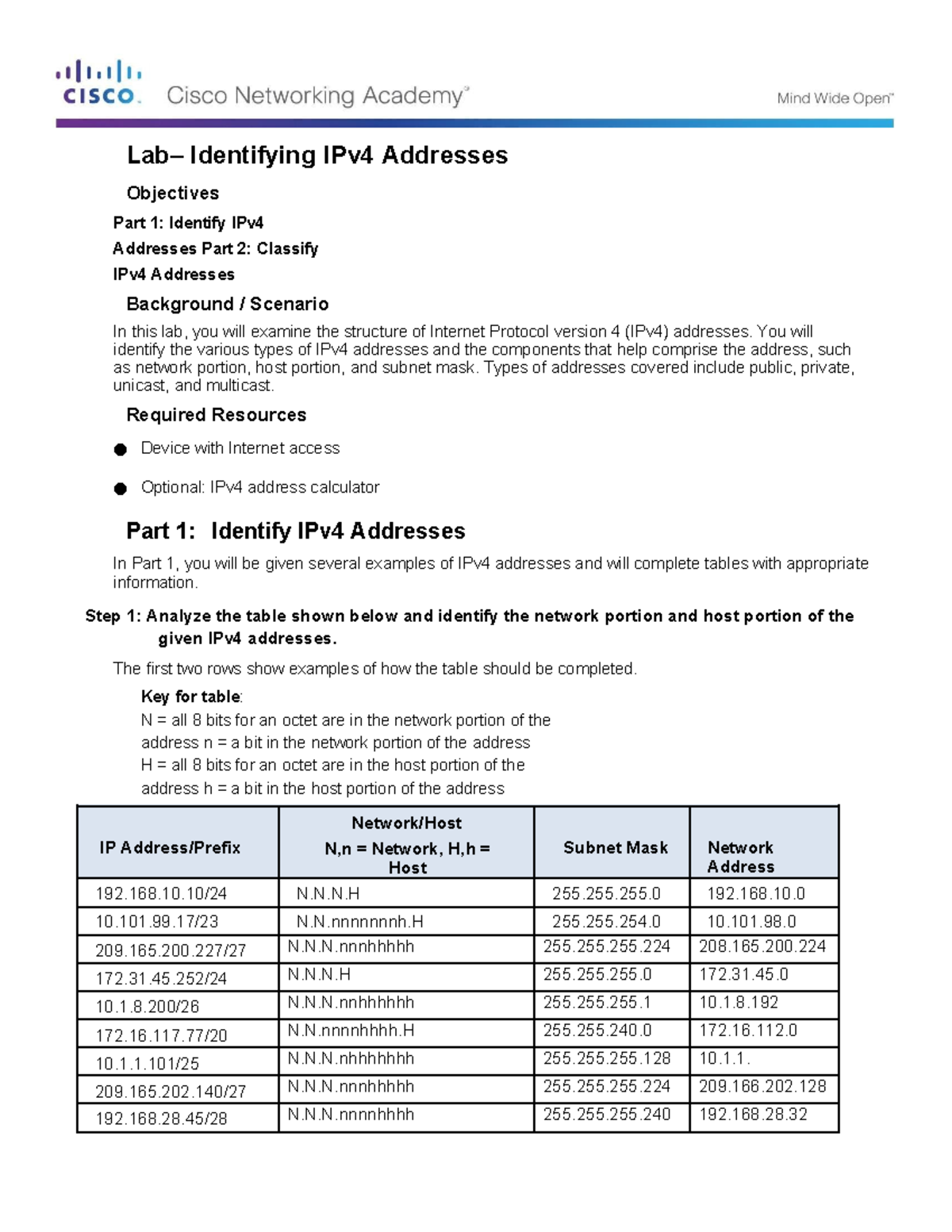 Lab 1.2 Understanding and Classifying IPv4 Addresses - Studocu
