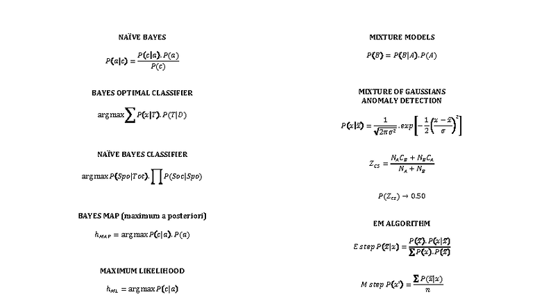 Math behind ML algos - sad - NAÏVE BAYES 𝑃 𝑎 𝑐 = 𝑃 𝑐 𝑎. 𝑃(𝑎) 𝑃(𝑐) BAYES ...