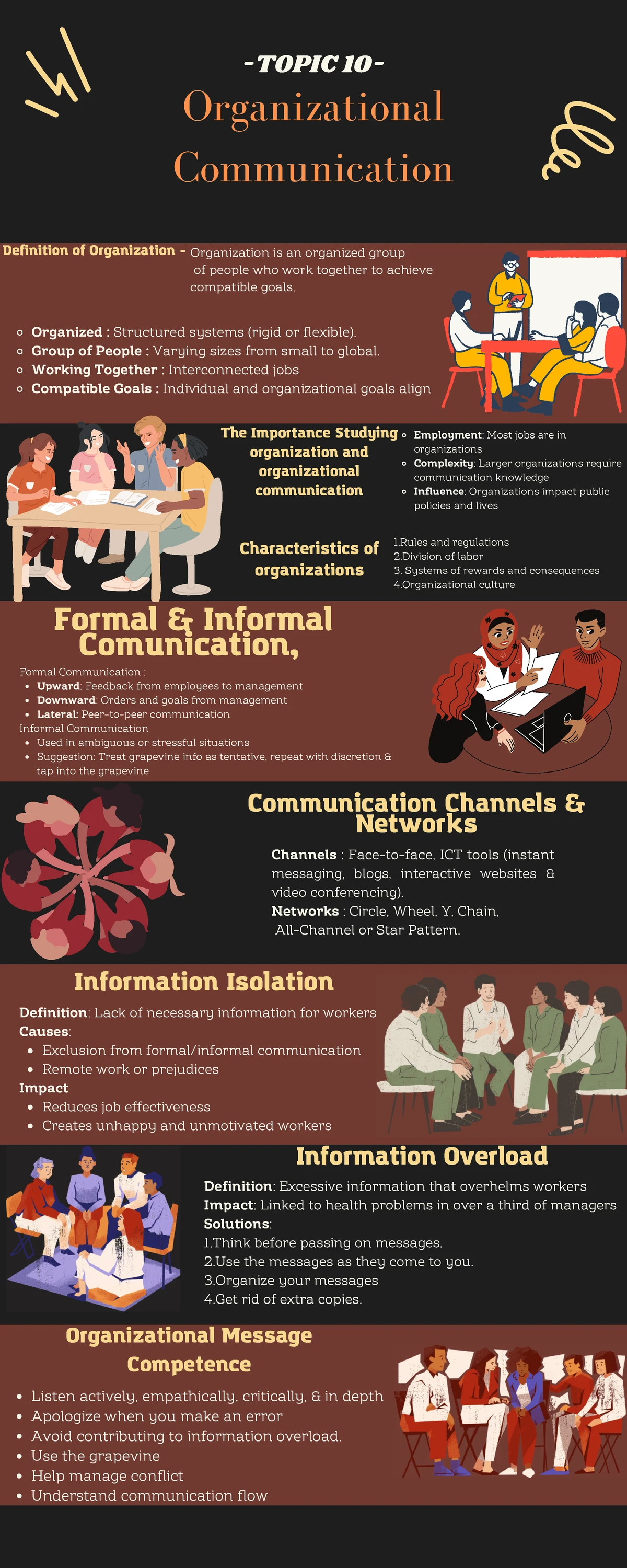 Chapter 1: Principles of Data Management Systems and DIKW Model - Studocu