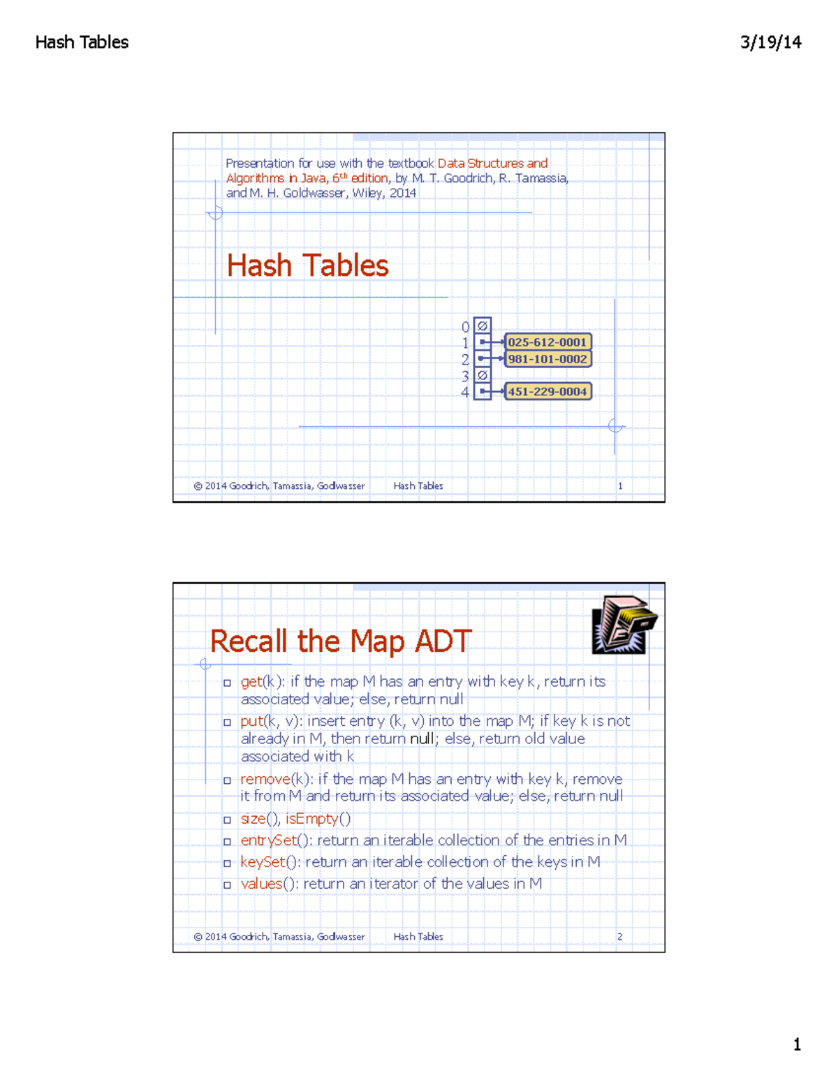 Hash Tables Overview - COMP 352 Lecture Notes on Data Structures - Studocu