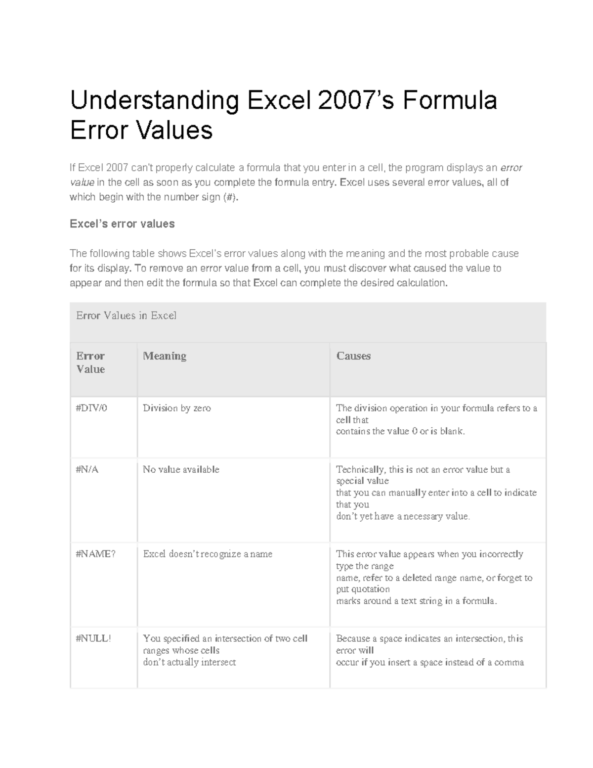 Excel 2007 Errors Explained - Lecture Notes 1 - Studocu