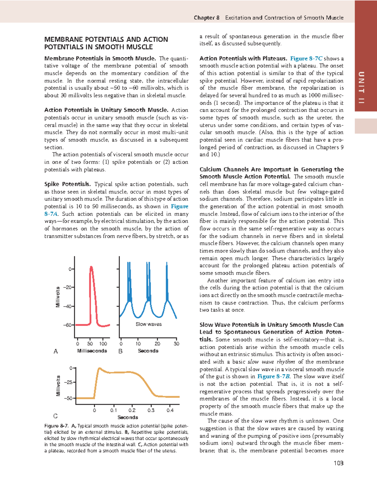 Guyton and hall medical physiology 13nbsped 35 - Chapter 8 Excitation ...