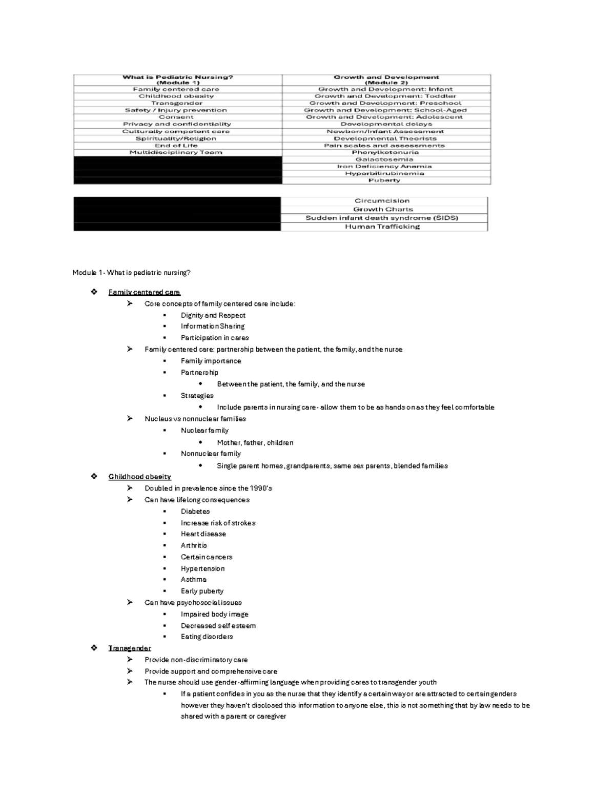 PEDS 101: Pediatric Nursing Exam 1 Study Notes on Family-Centered Care ...