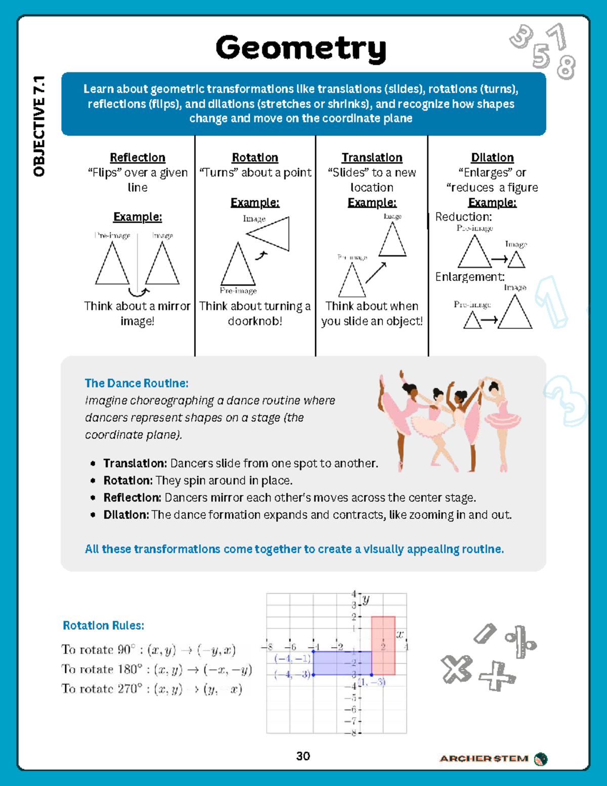 Transformations in Geometry: Pre Algebra Workbook-1 (30 Archer STEM ...