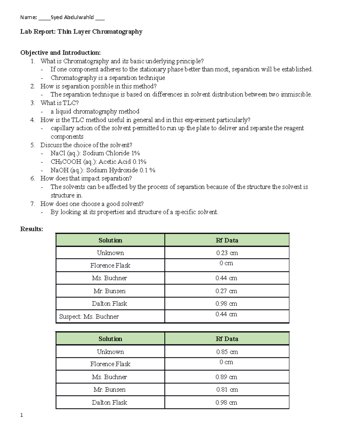 THIN LAYER CHROMATOGRAPHY LAB REPORT (TLC) - Studocu