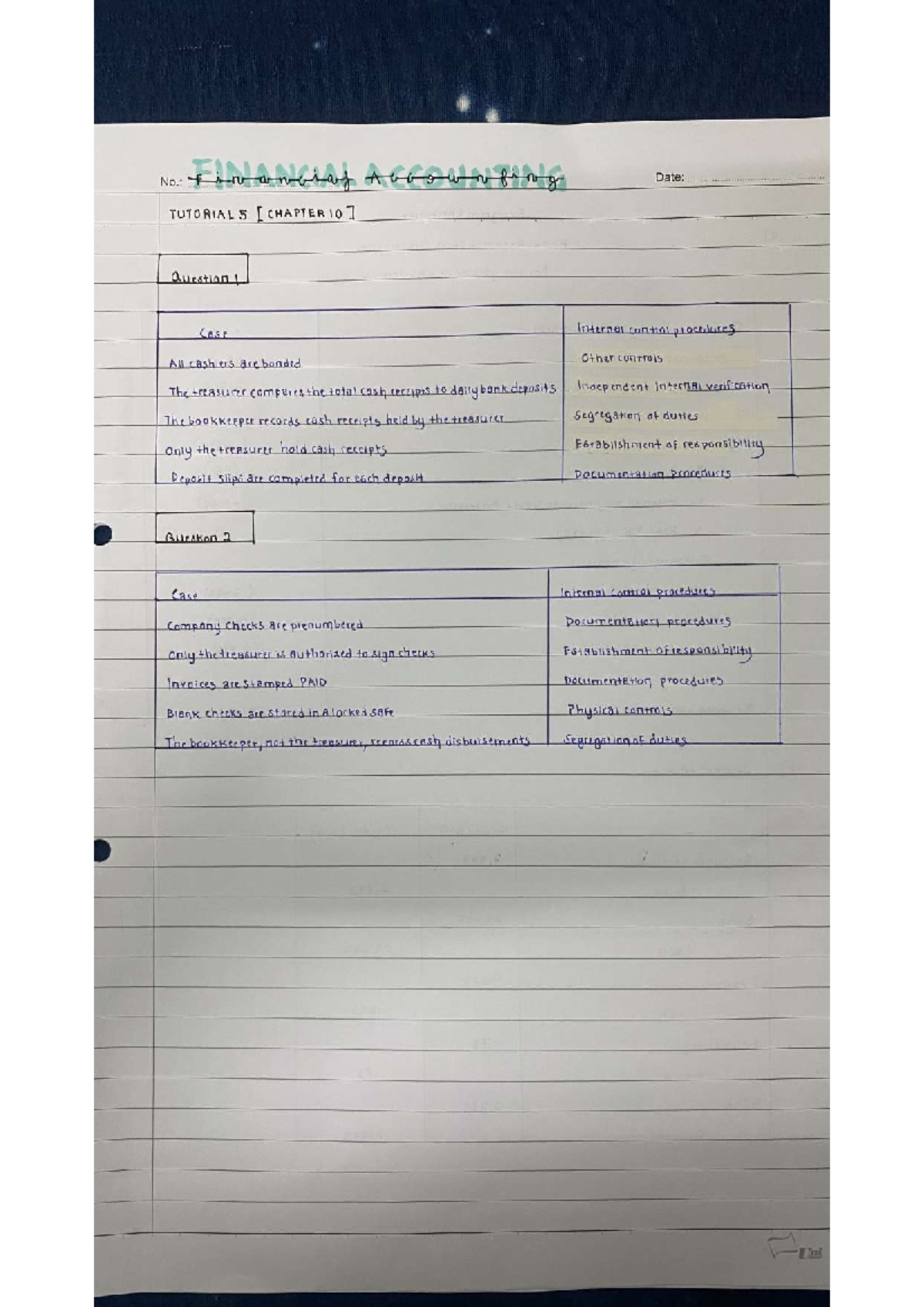 Tutorial 5: Financial Accounting Case Study on Internal Control ...