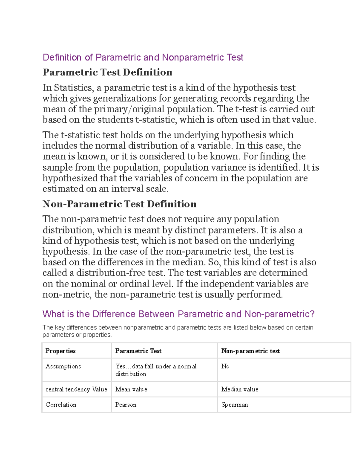 Magic Eden - Updated Terms of Service Overview (Last Rev. 01/29) - Studocu