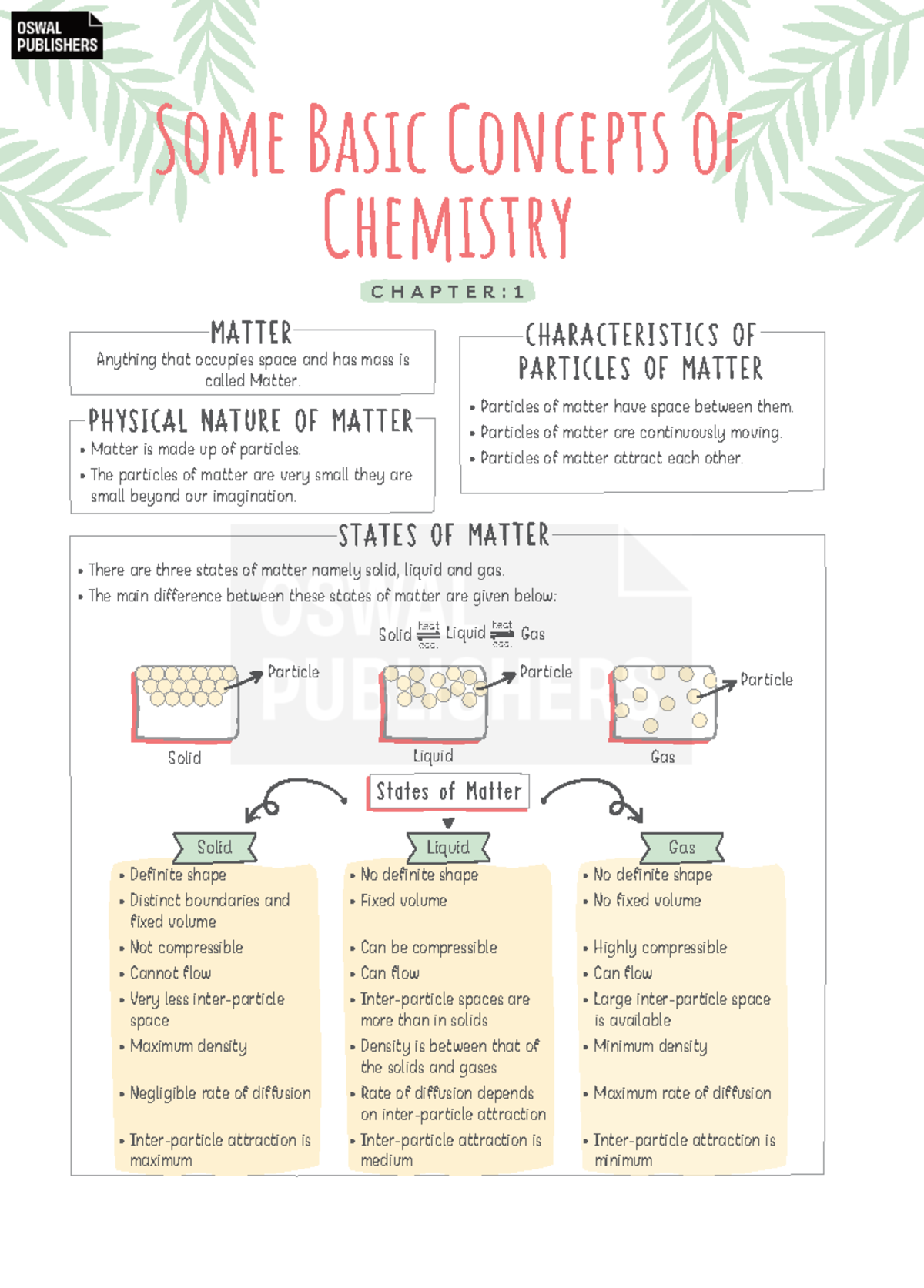 Chemistry Full Syllabus Notes: Key Concepts and Principles (CHEM 101 ...