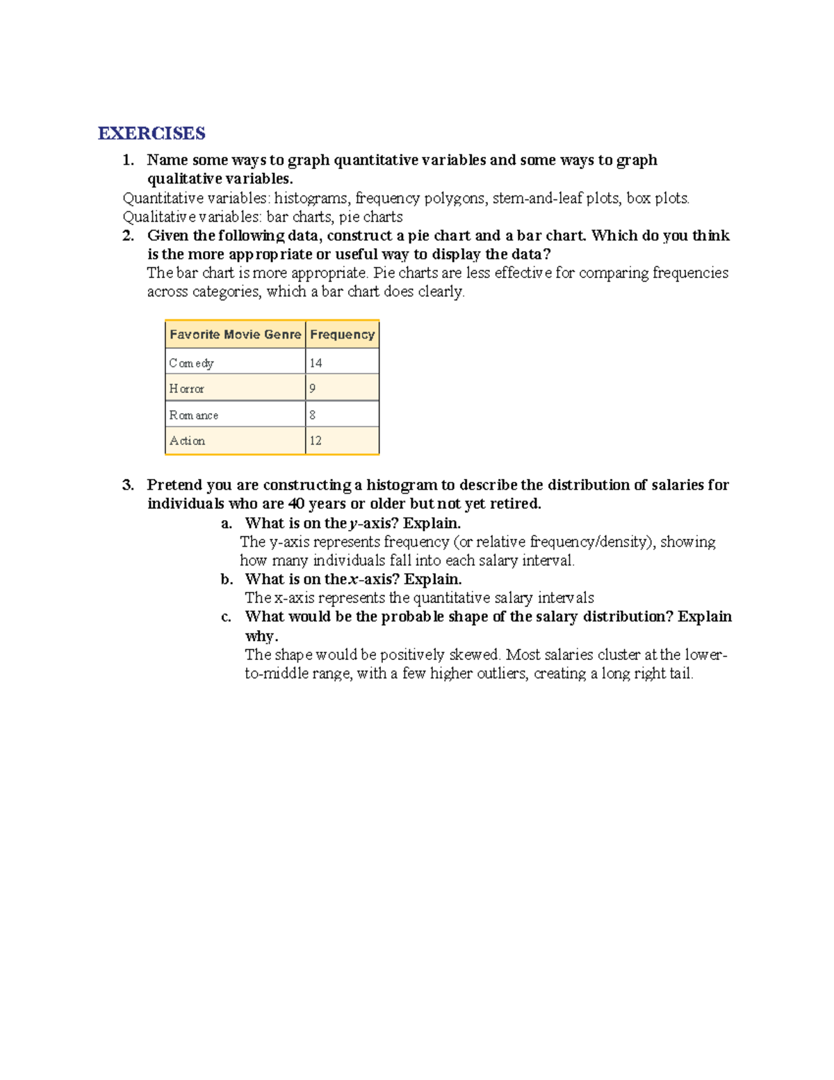 Chapter 2: Frequency Distributions Homework & Exercises (STAT101) - Studocu
