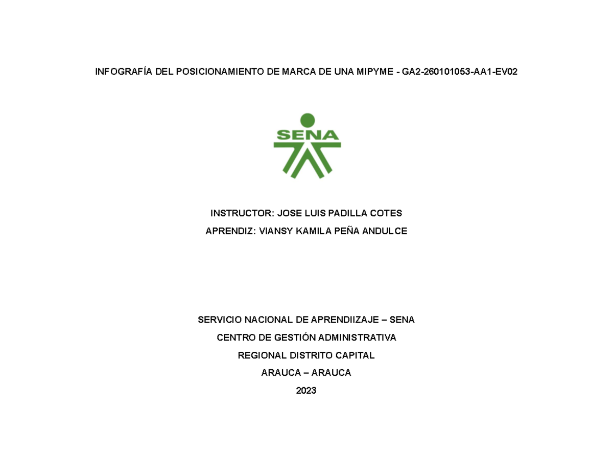 Infografía sobre Posicionamiento de Marca para Mipyme - GA2-260101053 ...