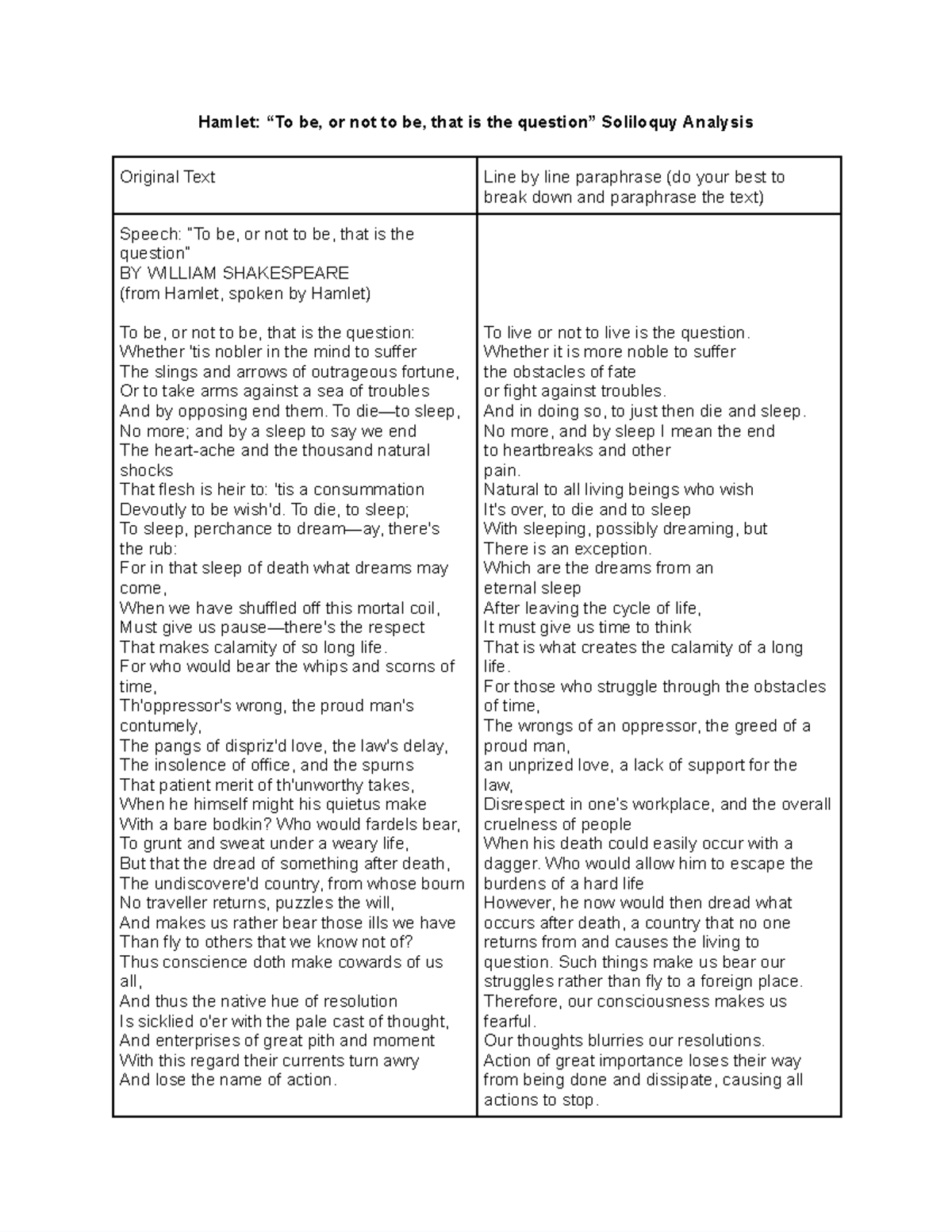 Unlocking Hamlet: This Soliloquy Holds The Key - 1tb1uxr
