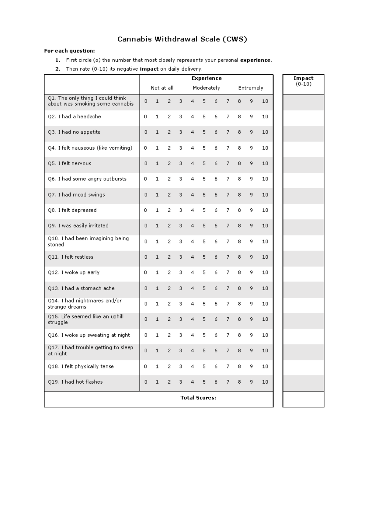 CWS Assessment Tool: Evaluating Cannabis Withdrawal Symptoms - Studocu