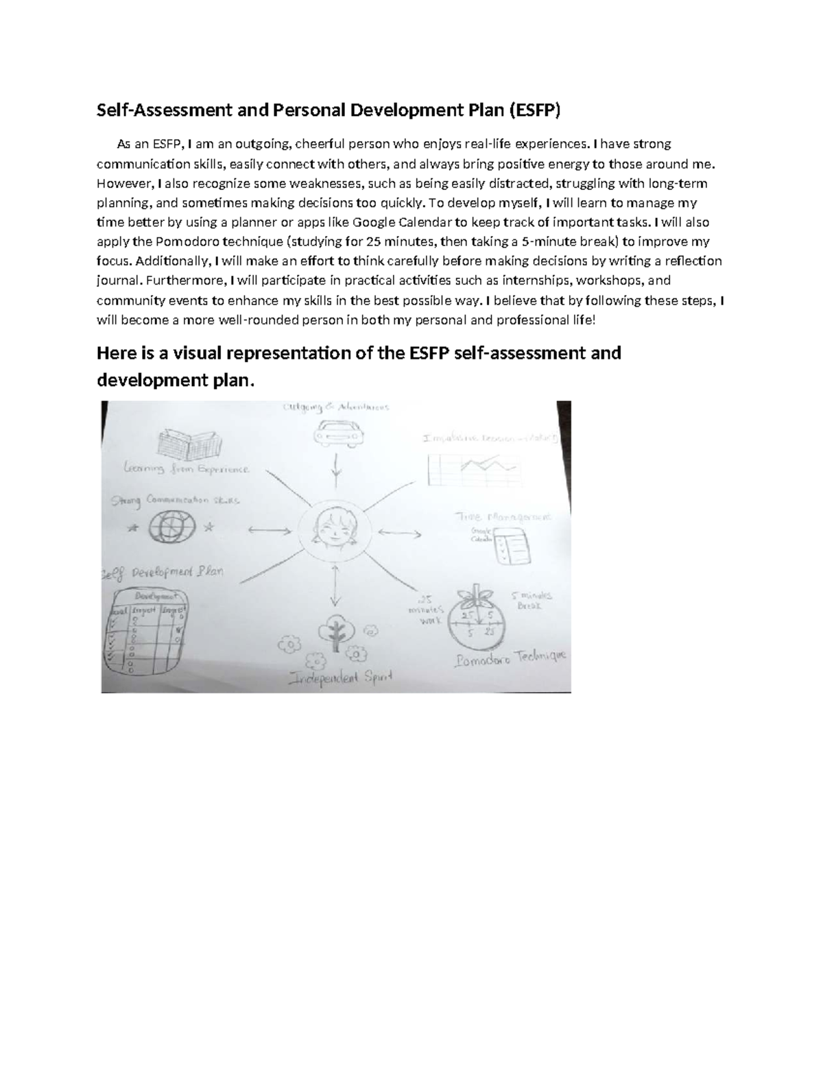 Personal Development Plan for ESFP: Strategies for Growth - Studocu