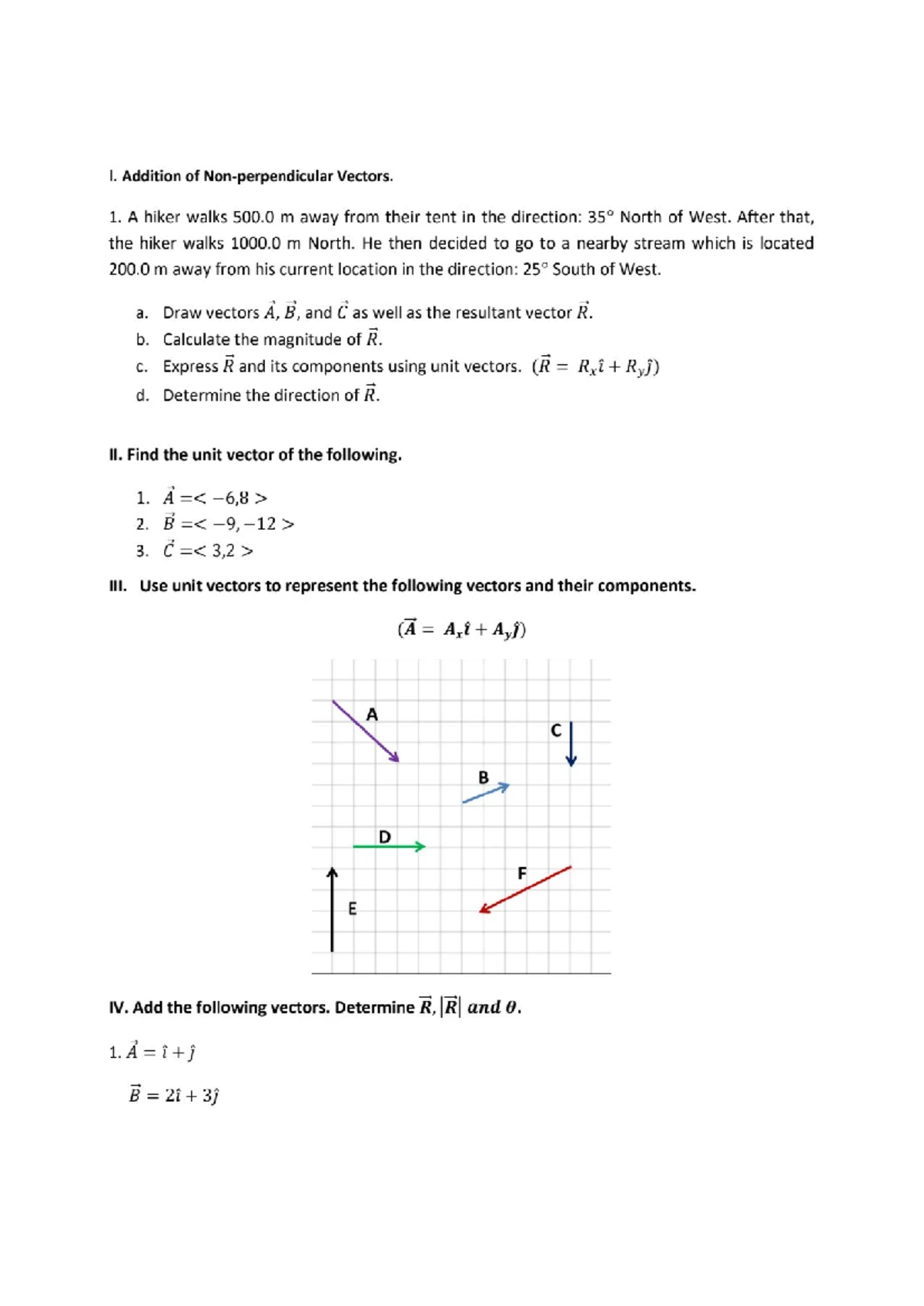 Discussion Paper - Raechel D. Lucion BSCE 4- PORTS AND HARBOR ...